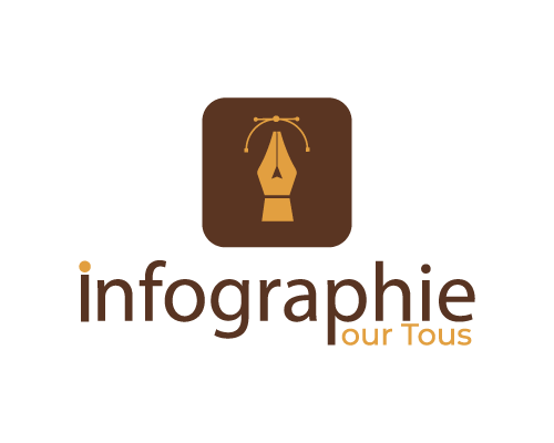 Logo Infographie Pour Tous